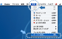 図-1