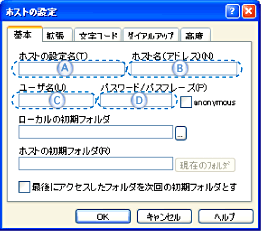 図-2